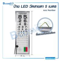 ราคา ป้ายไฟ LED วัดสายตา ระยะการตรวจสายตา 3 เมตร และ 5 เมตร แบบตัวเลข และ ตัวอักษร (11779539533)