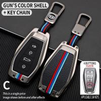 ราคา ปลอกกุญแจ For Geely Okavango Coolray Emgrand Azkarra 2019 2023 ปลอกกุญแจรถยนต์ (20904782134)