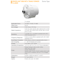 ราคา TOA TU 652M AS DRIVER UNIT ลำโพงฮอร์น แบบแยกชิ้น ไดร์เวอร์ ใช้กับลำโพง TH 652 50 วัตต์ (12526795277)
