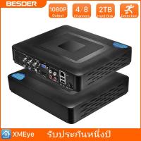 ราคา 960H H 264 VGA HDMI 4CH 8CH กล้องวงจรปิด DVR 4ช่องมินิ DVR กล้องวงจรปิด DVR 8ช่อง960H 15fps DVR RS485 PTZ สำหรับกล้องอะนาล็อก (613960782)