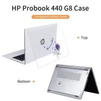ราคา นำไปใช้กับ HP Probook 440 G8 14นิ้วเคสแล็ปท็อปสำหรับ Pavilion 14 dv PVC Hard Shell เคสลายการ์ตูน (14690087465)