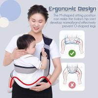 ราคา กระเป๋าเป้สะพายหลังผ้าตาข่ายBaby Carrier Slingเป้อุ้มเด็กมัลติฟังก์ชั่นเป้อุ้มเด็กผ้าอุ้มเด็กกระเป๋าของเป้อุ้มเด็กนั่งที่นั่งเด็กเป้สะพายเด็ก เป้อุ้มเด็กนั่งได้เบบี้สลิงสำหรับเด็กแรกเกิดสีชมพูเหลืองเป
