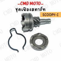 ราคา ชุดเฟืองสตาร์ท เฟืองขับสตาร์ท รุ่น MIO FINO NOUVO CLICK CLICK125 เฟืองสตาร์ท กิ้ฟล็อก (17591939551)