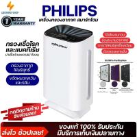 ราคา ประกัน 1ปี เครื่องฟอกอากาศ Air Purifier เครื่องฟอก พกพา เครื่องฟอกพกพา เครื่องฟอกอากาศพกพา เครื่องกรองอากาศ กรองฝุ่น กรองอากาศ ส่งฟ (19661942218)