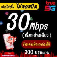 ราคา ซิมเทพทรู โปรพิเศษ True เน็ตไม่อั้น 15 Mbps 70GB โทรฟรีทุกเครือข่าย 24 ชม นาน 12 เดือน จำกัดทั้งร้านไม่เกิน 1 ชิ้น ท่าน (21283851452)