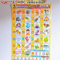 ราคา โปสเตอร์ พยัญชนะไทย ก ฮ สีฟ้า โปสเตอร์สื่อการเรียนรู้ ก ฮ สูตรคูณ ท่องจำ สอนเด็ก อนุบาล หนูน้อยหัดจำ ภาษาไทย (14029134443)