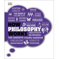 ราคา HOW PHILOSOPHY WORKS BY DKTODAY (1937782413)