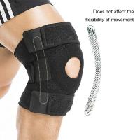 ราคา สนับเข่า สายรัดเข่า ที่พยุงเข่า Knee Support ผ้ารัดเข่า อุปกรณ์พยุงหัวเข่า สายรัดหัวเข่า สนับเข่า สายรัดพยุงเข่า อุปกรณ์พยุงเขา SP17 (7672256897)