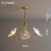 ราคา โคมไฟระย้า แบบแก้ว รูปใบบัว หรูหรา สไตล์ยุโรป เรโทร สําหรับตกแต่งเพดาน ห้องนอน ห้องนั่งเล่นโคมไฟระย้าโมเดิร์น (21089080647)