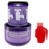 ราคา Vacuum Filter Replacement for Dyson V12 Detect Slim Duster Washable Filter Cleaning Vacuum Cleaner PartsPart 971517 01 (13594242468)