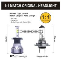 ราคา New ชุดหลอดไฟหน้า LED สูงต่ํา สําหรับ ford escape 2008 2012 2x H13 9008 (15593867345)