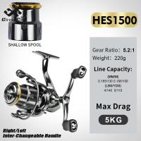 ราคา Circle Cool Saltwater Spinning Reel Full Metal Frame 15 LBs Max Drag Surf Spinning Reel 5 2 1 High Speed Ultralight Fishing Reels Spinning (20943944450)