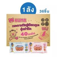 ราคา ถูกที่สุด ทิชชู่เปียกคุมะ รุ่นฝาปิด 40 แผ่น (16576316065)