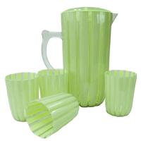 ราคา RRS ชุด เหยือก เหยือน้ำ พลาสติก 2 6L แก้ว 4ใบ มี 4 สีให้เลือก สีชมพูมุก สีเขียวมุก สีฟ้ามุก สีขาวมุก เครื่องครัว (9114847590)