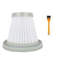 ราคา Replacement Vacuum Cleaner HEPA Filter for Deerma DX118C DX128C Household Cleaning Vacuum Cleaner Parts (20072612369)