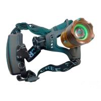 ราคา ไฟติดหัว High Power Headlamp (19677425416)