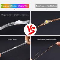 ราคา LED String Light Smart Bluetooth App Control Garland Waterproof Outdoor Fairy Lights For Christmas Holiday Party Birthday Decor (20637901122)