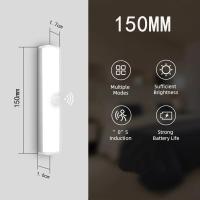 ราคา Pzsunly ไฟ LED ติดตู้ โคมไฟเซ็นเซอร์ตรวจจับการเคลื่อนไหวชาร์จได้ USB สำหรับตู้เสื้อผ้าห้องนอนตู้เสื้อผ้าไฟตู้ครัว15 21 32 50ซม (21170620695)