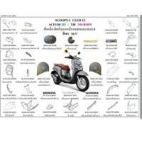 ราคา แท้100 บังโคลน หน้า Scoopy i ปี 2018 เบิกศูนย์ HONDA ชุดสีสกูปปี้ เฟรม รถ เปลือกรถ บังโคลนหน้า H034 (7389096626)