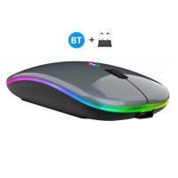 ราคา เมาส์ไร้สาย Bluetooth 2 4GHz USB RGB 1600DPI เมาส์สำหรับแล็ปท็อปคอมพิวเตอร์แท็บเล็ต PC Macbook Gaming Mouse gamer (19776858662)
