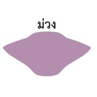 ราคา ฟิล์มกันรอยเรือนไมล์waveเวฟ125iปลาวาฬ (11672546456)