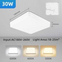 ราคา ไฟเพดานทรงสี่เหลี่ยม Led Chenben 220V 240V ทันสมัย50W 30W 20W พื้นผิวโคมไฟติดเพดานติดตั้งแผงไฟ LED สำหรับตกแต่งห้องครัวห้องรับแขกห้องนอน (21131815729)