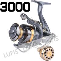 ราคา Mesin รอกตกปลา ตุ๊กตา Pancing 27กก 2000 7000บาทโลหะ (13311778145)