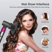 ราคา ตัวกระจายแสงและอะแดปเตอร์สำหรับเครื่องจัดแต่งทรงผมด้วยลม Dyson สำหรับเครื่องจัดแต่งทรงผมด้วย Airwrap ให้เป็นการผสมผสานที่เครื่องเป่าผมนับได้1 0 (20008228899)