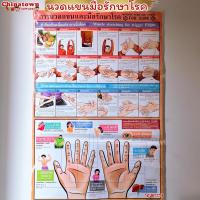 ราคา โปสเตอร์ การนวดแผนไทย Poster นวด นวดแผนไทย ฤษีดัดตน กดจุดรักษาโรค การนวดกดจุด ลมปราณ ไม้กดจุด กัวซา เบาะนวด นวดแผนโบราณ นวดแผนไทย (13850784224)