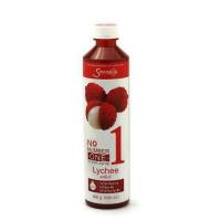 ราคา Ratika น้ำหวานเนื้อผลไม้เข้มข้น ตรา เชฟไอซ์พลัสนัมเบอร์วัน Shave Ice Plus No 1 (7904486310)