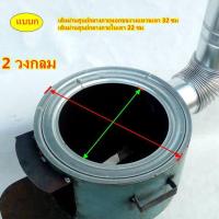 ราคา จัดส่งที่รวดเร็วเตาฟืนกลางแจ้งเตาฟืนเตาฟืนครัวเรือนในชนบทปิกนิคไว้หุงอาหารเตาสำหรับตั้งแคมป์บาร์บีคิวเตาBurningสับไม้เตา (16882516788)