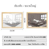ราคา Tiktok เรืองแสง 3D ภาพติดผนังสวยๆ โคมไฟติดผนัง รูปภาพติดผนังพร้อมกรอบ รูปภาพแต่งห้อง ไฟติดผนัง รูปภาพแต่งบ้าน กรอบรูปอนิเมะ ไฟติดห้องนอน (19052490021)