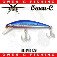 ราคา เหยื่อปลอม DEEPER Fast Sinking 120mm (20478867888)