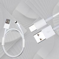 ราคา สายชาร์จ iPhone USB 5W 2A สายชาร์จ USB 1M สายชาร์จไฟเร็ว สำหรับไอโฟน ไอแพด11 11 PRO XS MAX XR 678P สายชาร์จมือถือ (15558829074)