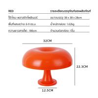 ราคา โคมไฟตั้งโต๊ะ รูปเห็ด โคมไฟ Led โคมไฟห้องนอน ข้างเตียง สําหรับตกแต่งห้อง ของขวัญ ทันสมัย สไตล์อิตาลี หรูหรา (19987432401)