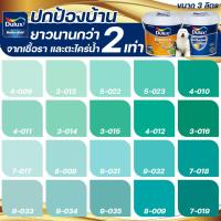 ราคา Dulux สีเขียวมิ้น อัลติม่า อีซี่แคร์พลัส กึ่งเงา ขนาด 3ลิตร สีทาบ้าน สีน้ำ สีทาภายนอก ภายใน เกรด 15 ปี ICI (15827308600)