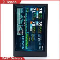 ราคา 3 5นิ้วจอภาพ320X480จอ AIDA64พอร์ต Usb C 2พอร์ต H35PRO IPS สำหรับเคสพีซี ITX Raspberry Pi (21034501000)