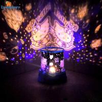 ราคา LumiParty Starry Sky แสงโปรเจคเตอร์ Led ไฟกลางคืนโคมไฟสำหรับตกแต่งบ้านเด็กของขวัญ (9579187426)
