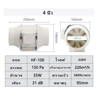 ราคา พัดลมดูดอากาศ พัดลมดูดควัน (11289215203)