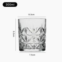 ราคา แก้ว แก้วใส แก้วเหล้า แก้ววิสกี้ แก้วหรู แก้วบรั่นดี แก้วค็อกเทล แก้วทรงเหลี่ยม แก้วน้ำ แก้วกาแฟ (20498655115)