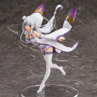 ราคา Re Life in a different world from zero Emilia PVC Action Figure Stand Anime Figure Collectible Model Gift (11643760407)