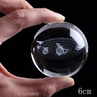 ราคา 3D Crystal Miniature Planet Model Sphere Glass Globe 6cm Laser Engraving Solar System Ball Large Planet Education Teaching Tools (11648125787)