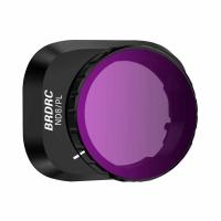 ราคา Coolmanloveit เลนส์ ND ฟิลเตอร์ UV Cpl ND8 Pl 16 Pl 32 Pl 64 PL ชุดฟิลเตอร์สำหรับ Mini 4 Pro (20826641828)