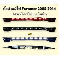 ราคา คิ้วฝากระโปรงท้าย คิ้วฝาท้าย มีไฟ led สีดำเงา สำหรับรถ fortuner ปี2012 2014 รุ่น champ (16599223711)