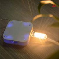 ราคา Wujiaxin โคมไฟชิป3ไฟ LED อุปกรณ์ตั้งแคมป์ไฟกลางคืน LED ขนาดเล็กแบบพกพา USB (19213954863)