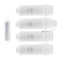 ราคา GRANDHOME MARTไส้กรอง SAFE UV BEYOND ขาว (20333421117)