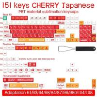 ราคา EVA 02 Keycap Cherry Profile PBT for GMK Mechanical Keyboard 61 84 980 87 104 Key Caps (19410906758)