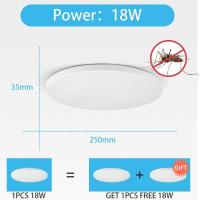 ราคา CHENBEN ไฟเพดาน Led โมเดิร์นโคมไฟเพดานทรงกลม18W 30W 40W สำหรับห้องนั่งเล่นห้องนอนห้องครัวห้องน้ำโคมไฟ (15216685852)