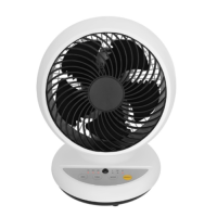 ราคา Fortem Fitness MIDEA พัดลมตั้งโต๊ะ FG18 19ER สีขาว ดำ สินค้าคุณภาพดี (19314830615)