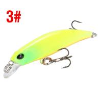 ราคา เหยื่อตกปลา6 8ซม 4G เหมือนจริงผิวช้าเหยื่อตกปลาปลากะพงขาวนิ่มเหยื่อตกปลาน้ำจืดน้ำเค็ม3D ตา1ชิ้น (10491273483)